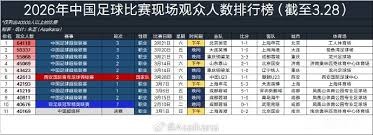 江淮汽车助力加纳国家队征战2026世界杯